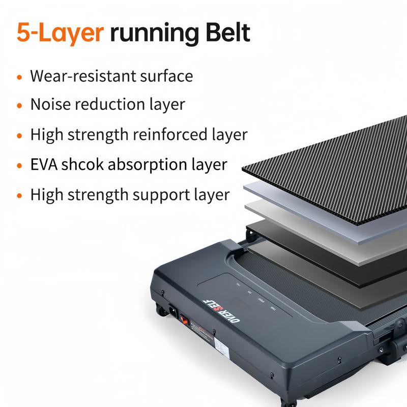 Upgraded Home Portable Treadmill with Handlebars, (300 Lbs Load Capacity), Foldable Walking Mat (Fitness Equipment) Remote Control Exercise Machine