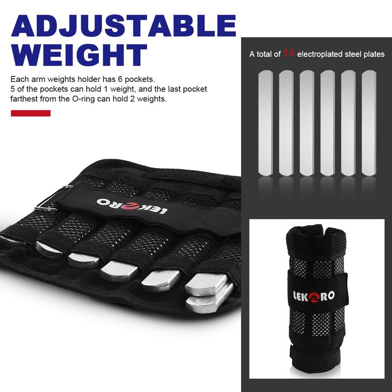 Wrist Arm Weights, Adjustable Wrist Weights, Removable Wrist Ankle Weights for Men Women, for Fitness, Walking, Jogging, Workout, Running, 1Pair 2 Pack,Outdoorfun