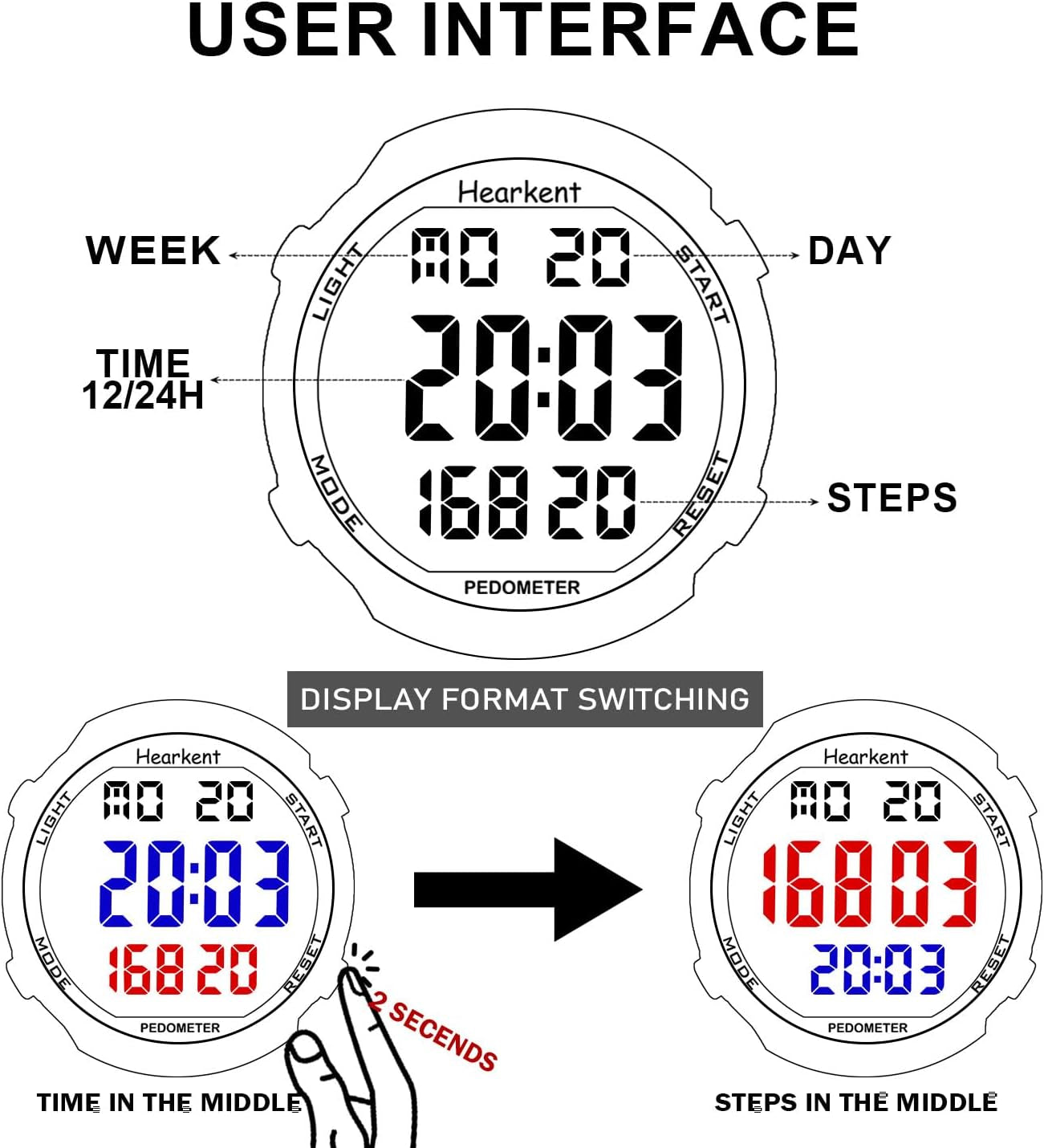 Waterproof Pedometer Watch for Senior Non Bluetooth No App Required Sport Watch with Step Counter Calories and LCD Large Numbers…